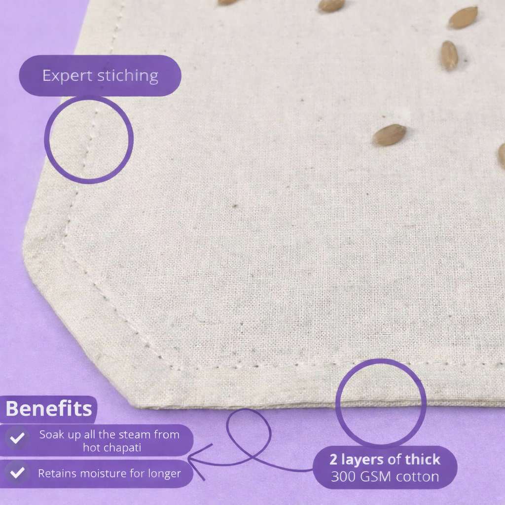 Premium Cotton Double Layer Roti Wrap Clothes with Flaps